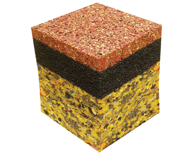nicro mat